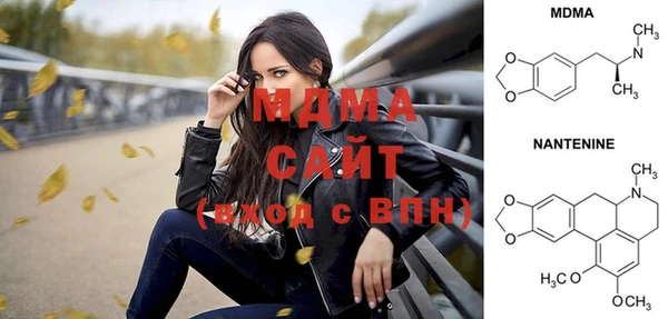 наркотики Балахна
